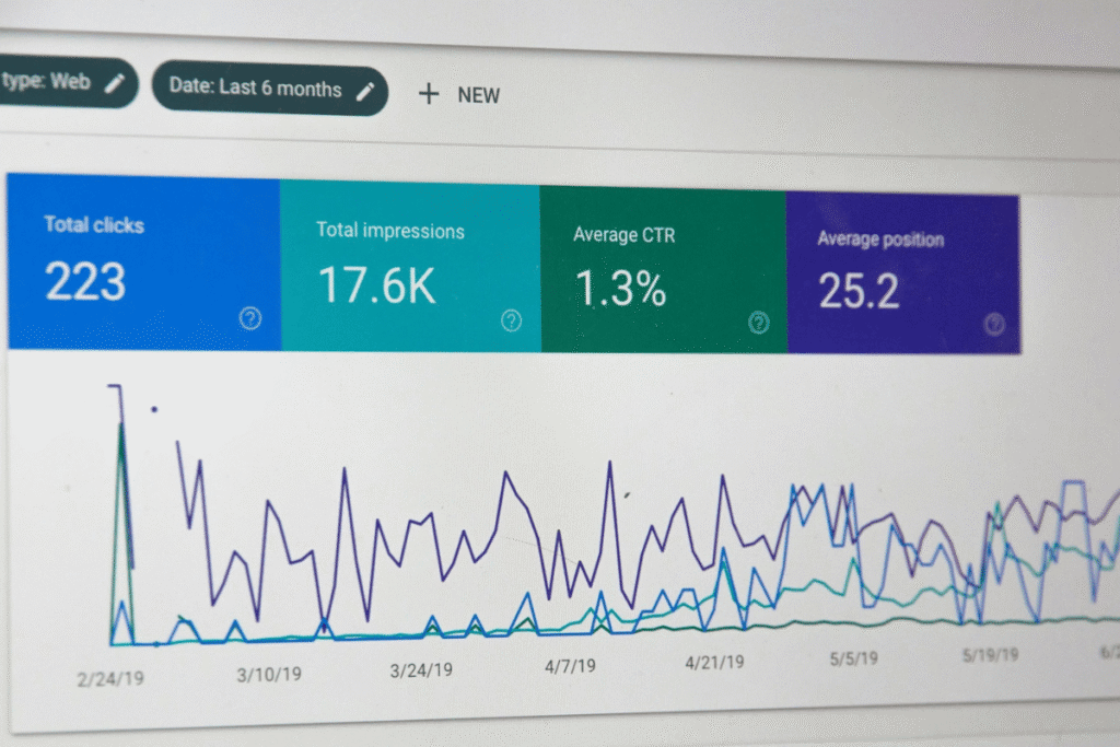 Online marketing analytics dashboard displaying total clicks, impressions, CTR, and position data over six months.